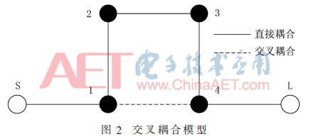 tx1-t2.gif