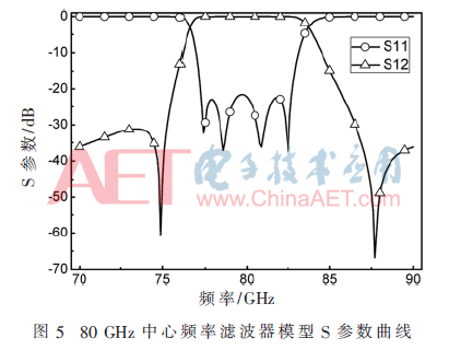 tx1-t5.gif