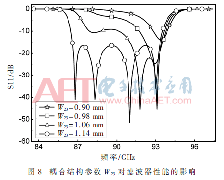 tx1-t8.gif