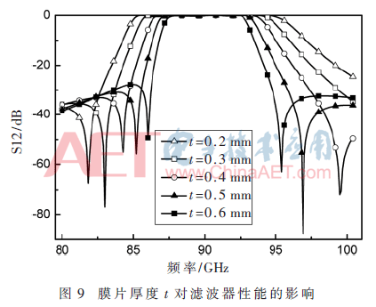 tx1-t9.gif