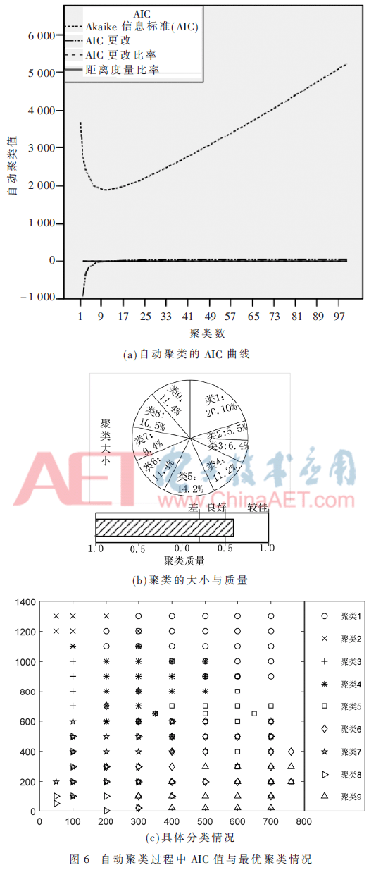 tx2-t6.gif