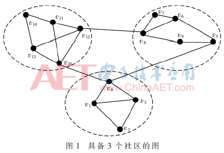 tx4-t1.gif