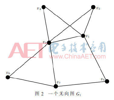 tx4-t2.gif