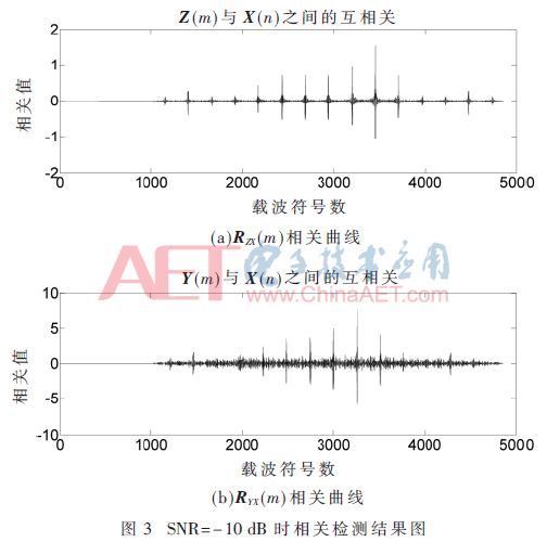 tx5-t3.gif