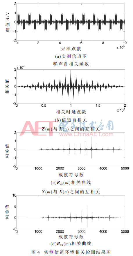 tx5-t4.gif