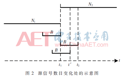 tx6-t2.gif