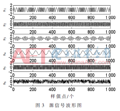 tx6-t3.gif