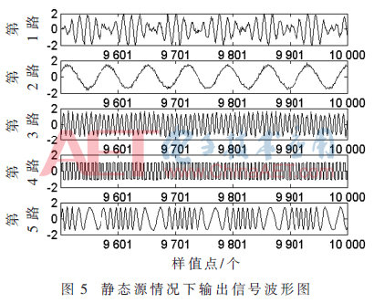 tx6-t5.gif