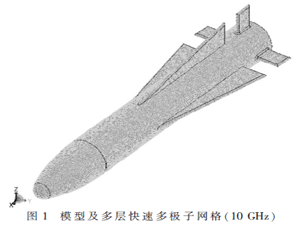 基于FEKO軟件的目標RCS計算及數據分析