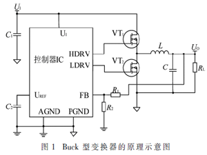 Buck變換器近遠端反饋的仿真分析與應用