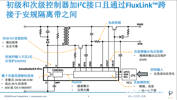 原理图.png