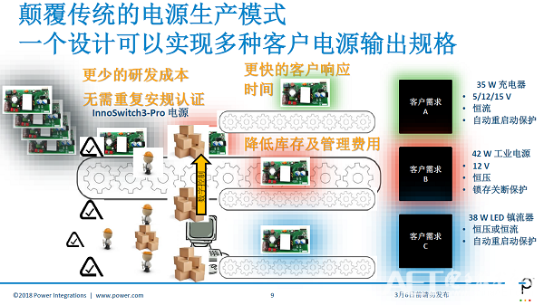 顛覆模式.png