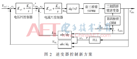 dy3-t2.gif