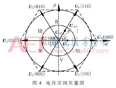 dy3-t4.gif