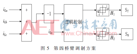 dy3-t5.gif