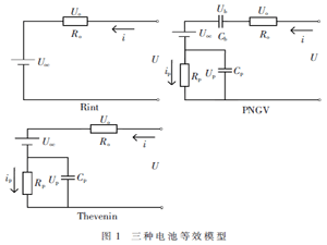 動力電池SOC估算復雜方法綜述