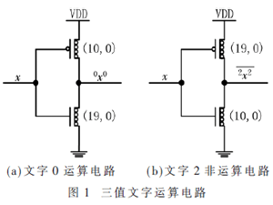 基于三值文字運算的碳納米場效應晶體管SRAM設計