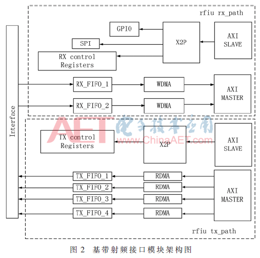 wdz2-t2.gif