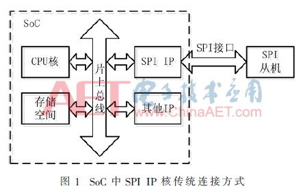 wdz3-t1.gif