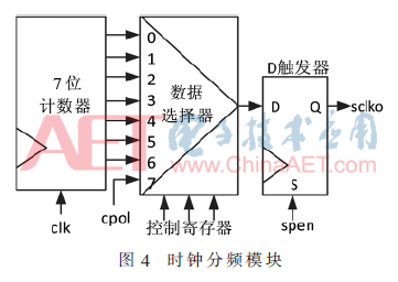 wdz3-t4.gif