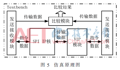 wdz3-t5.gif