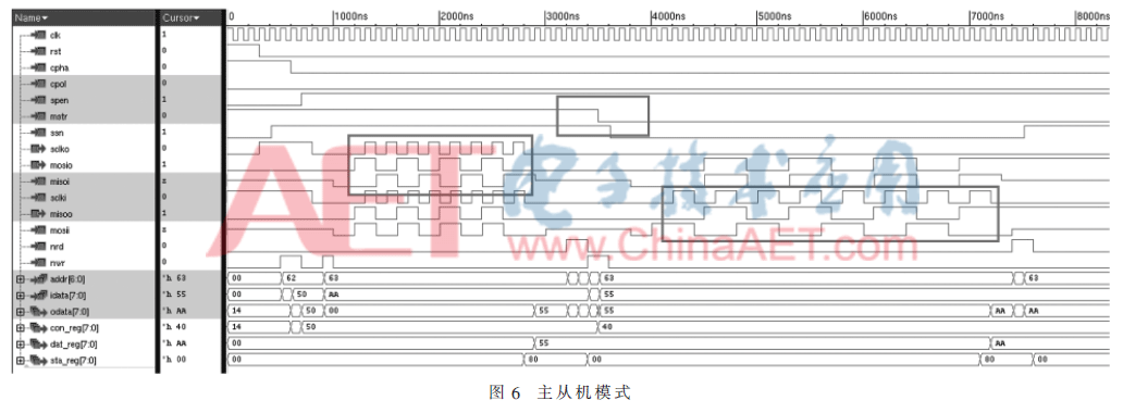 wdz3-t6.gif