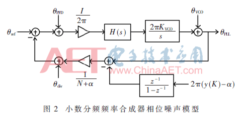 wdz4-t2.gif