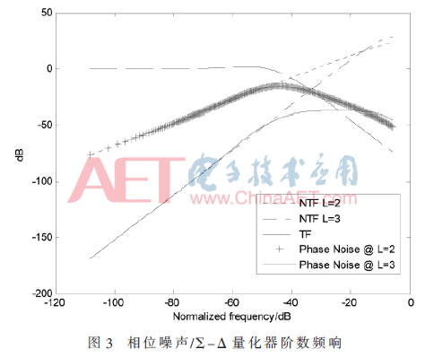 wdz4-t3.gif