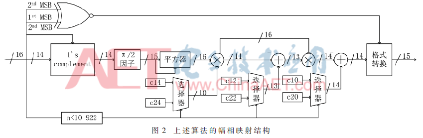 wdz5-t2.gif