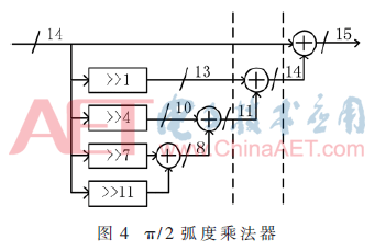 wdz5-t4.gif