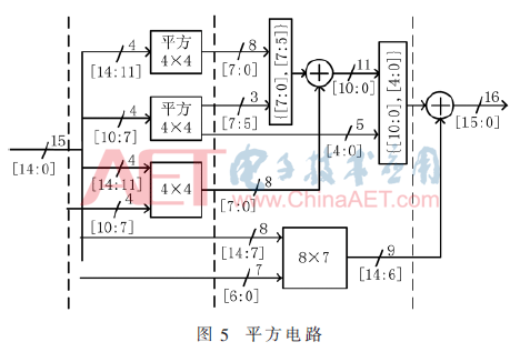 wdz5-t5.gif