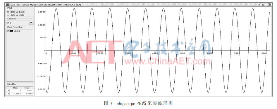 wdz5-t7.gif