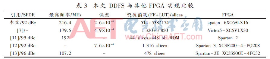 wdz5-b3.gif