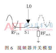 wdz6-t6.gif