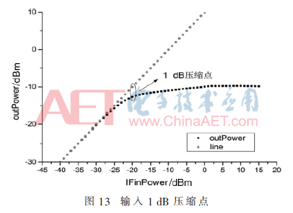 wdz6-t13.gif