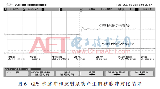 qrs2-t6.gif