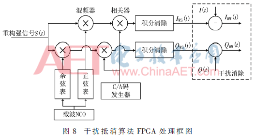 qrs2-t8.gif