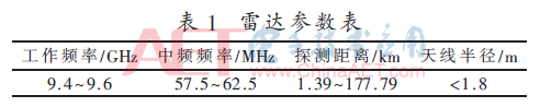 qrs5-b1.gif