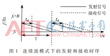 qrs5-t1.gif