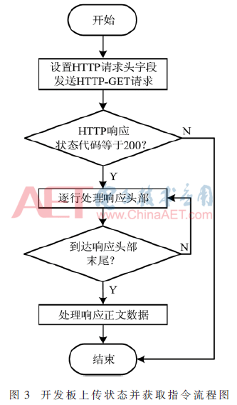 ck1-t3.gif