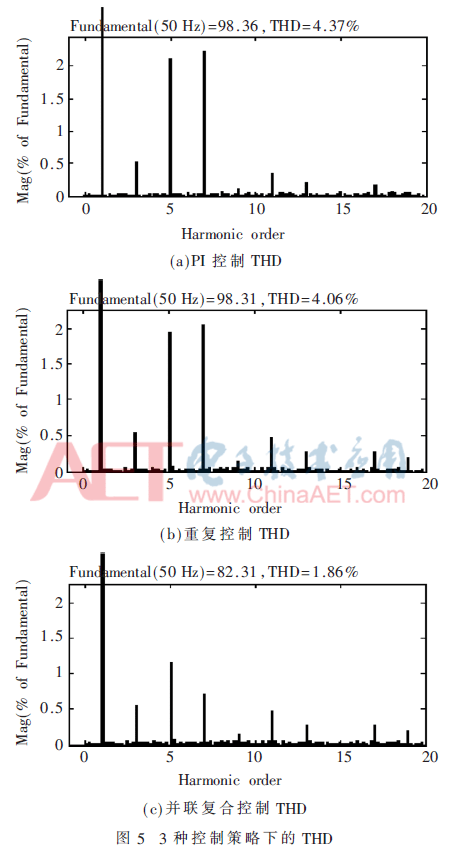 ck3-t5.gif