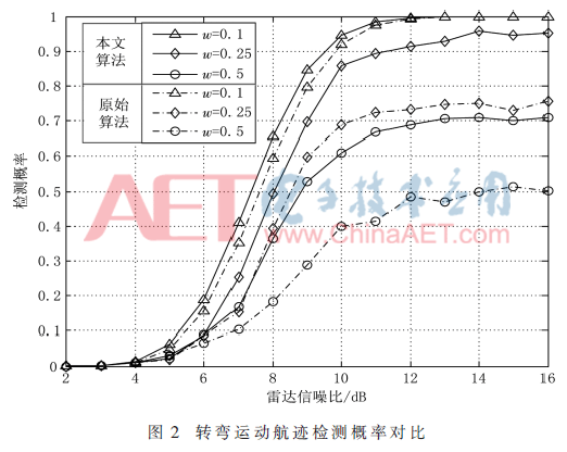 ck4-t2.gif