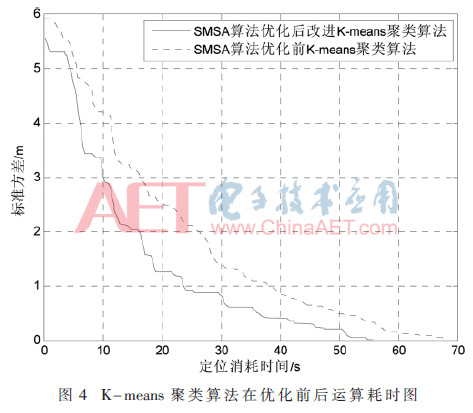 ck5-t4.gif