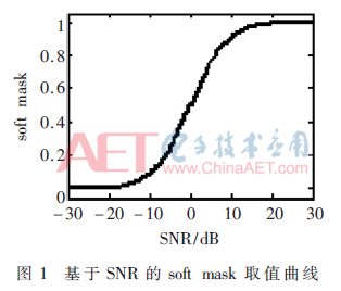 ck6-t1.gif