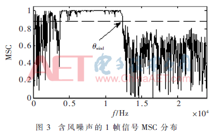 ck6-t3.gif