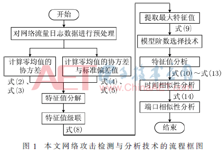 tx3-t1.gif