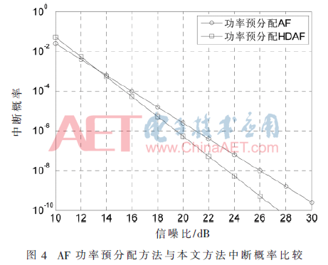 tx4-t4.gif