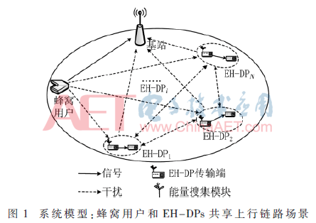 tx7-t1.gif