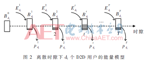 tx7-t2.gif