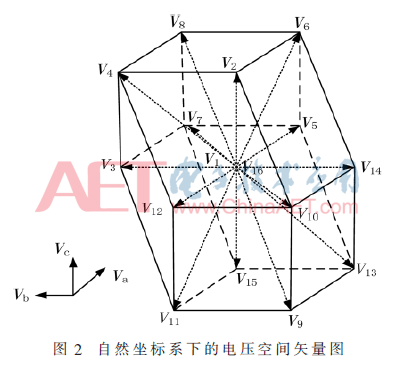 dy2-t2.gif